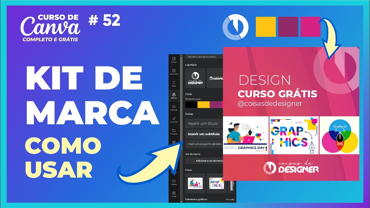 Design Prático nos Kits: Simplificando o seu dia a dia