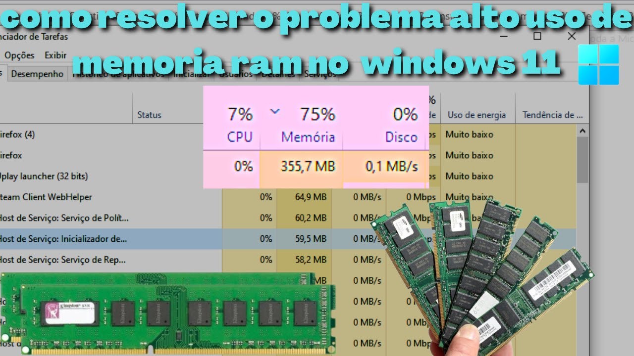 Configurações de memória no painel de controle: guia otimizado