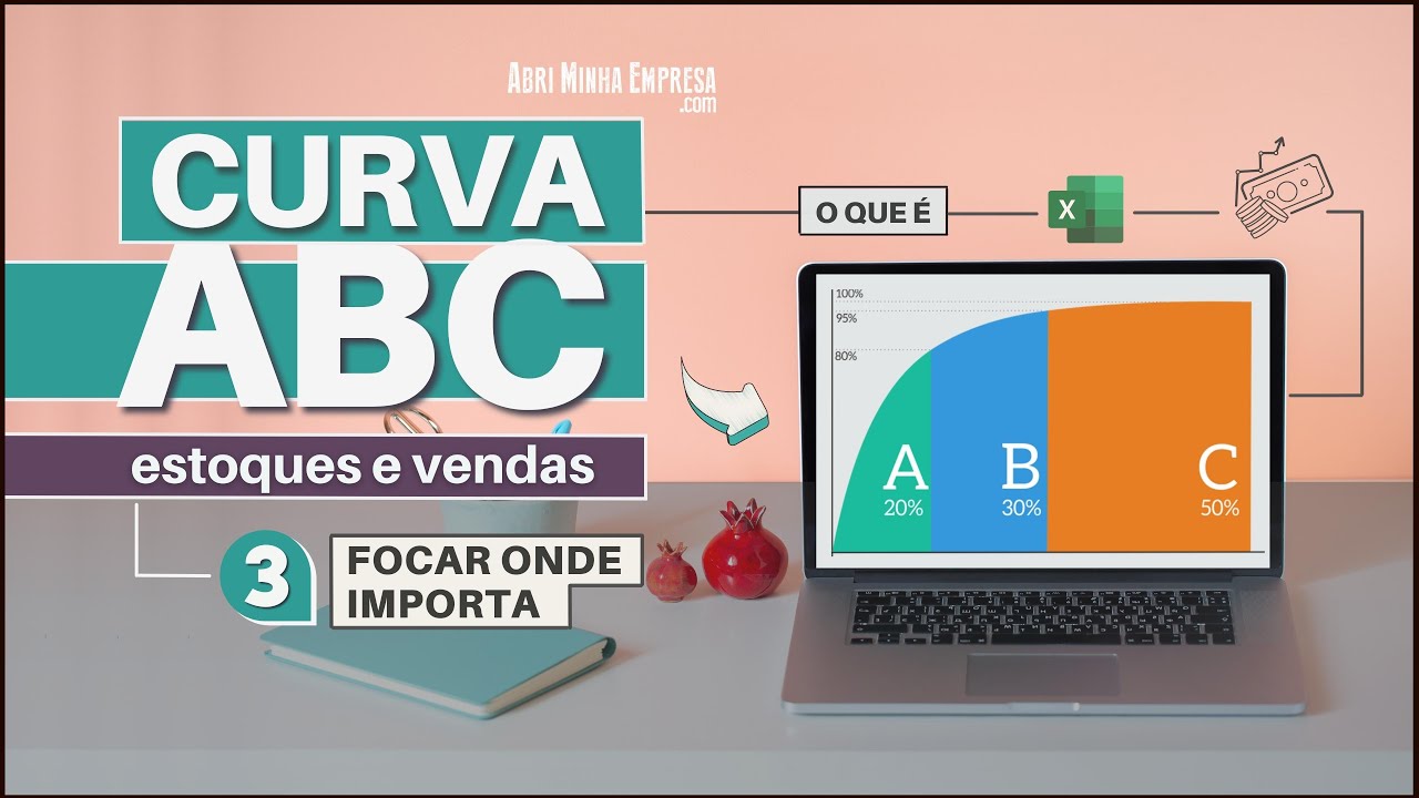 Melhores Práticas para Curvas Eficientes