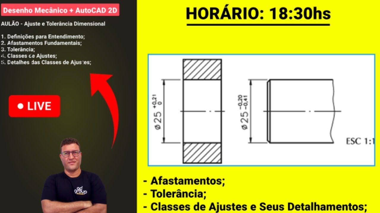 Os diferentes tipos de ajustes de fluxo de ar: um guia completo